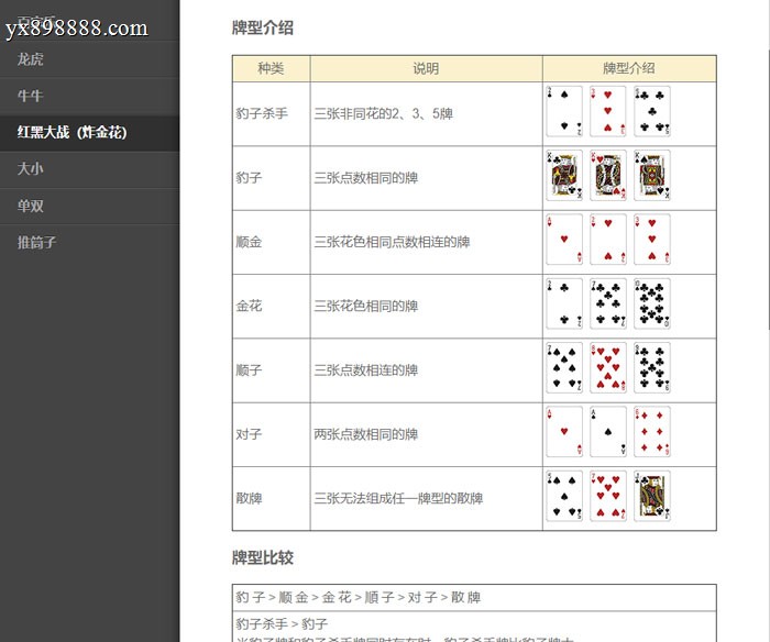 红黑大战(炸金花)玩法规则